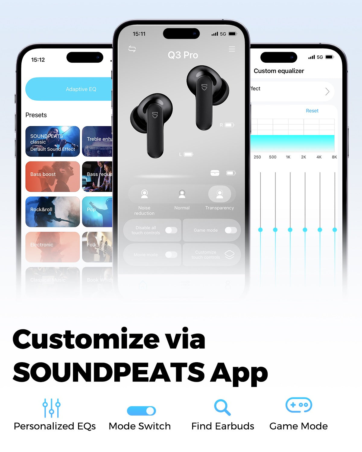 Audífonos Bluetooth 6.0 TWS ANC SoundPEATS Q3 Pro