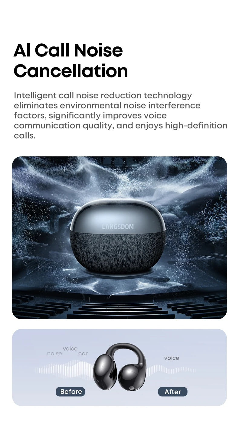 Audifonos Deportivos Inalámbricos IPX5 32h Langsdom TS30