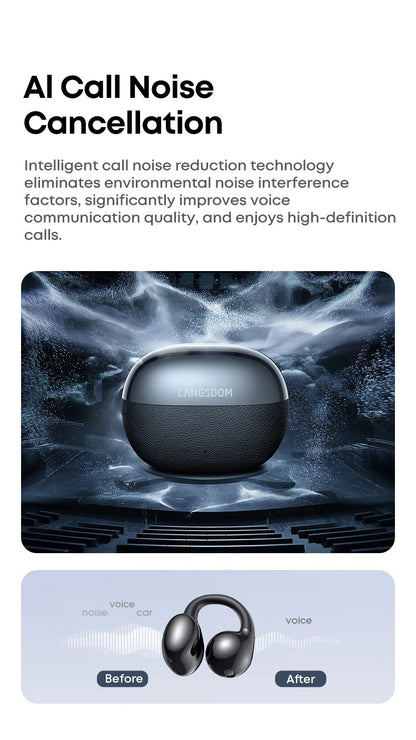 Audifonos Deportivos Inalámbricos IPX5 32h Langsdom TS30