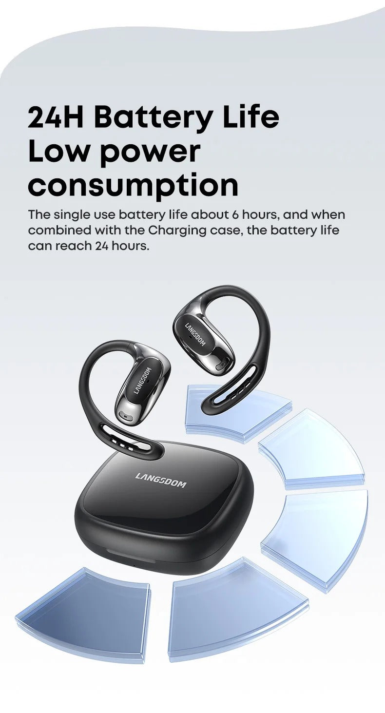 Auriculares Deportivos Inalámbricos IPX 5 ENC Langsdom TE10