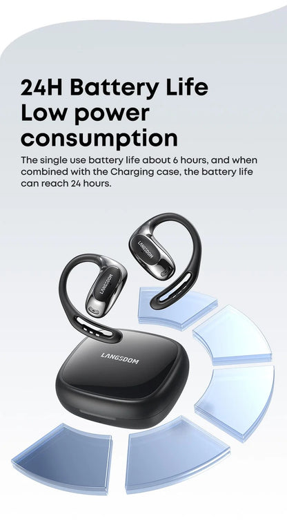 Auriculares Deportivos Inalámbricos IPX 5 ENC Langsdom TE10