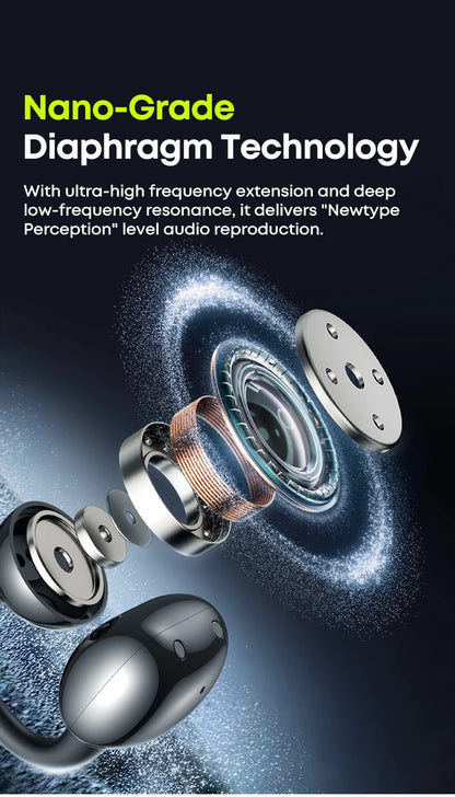 Audifonos Deportivos Inalámbricos IPX5 32h Langsdom TS30