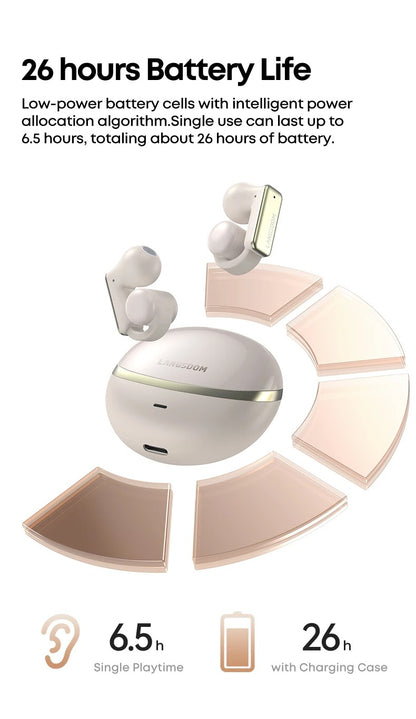 Audifonos Deportivos Inalámbricos IPX5 26h Langsdom TS28