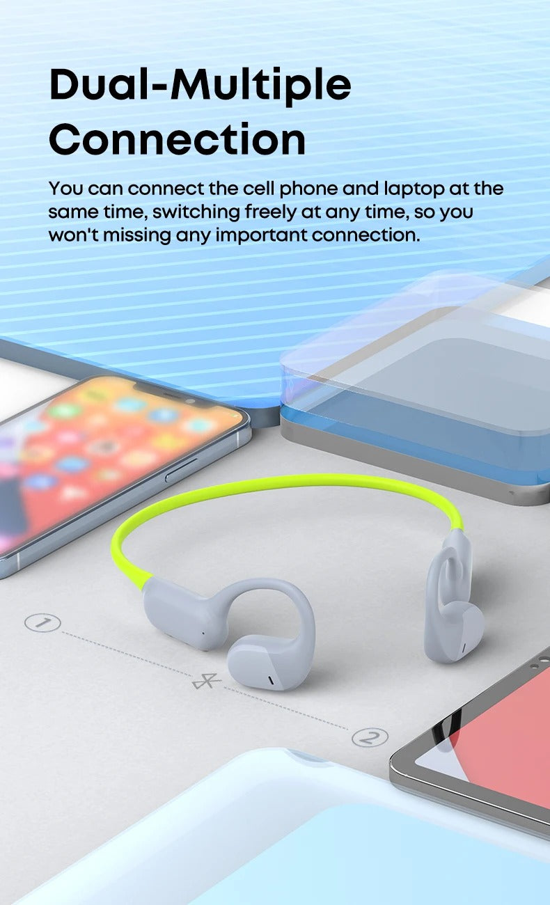 Audífonos Deportivos Conducción Ósea Ipx-7 Langsdom BE19