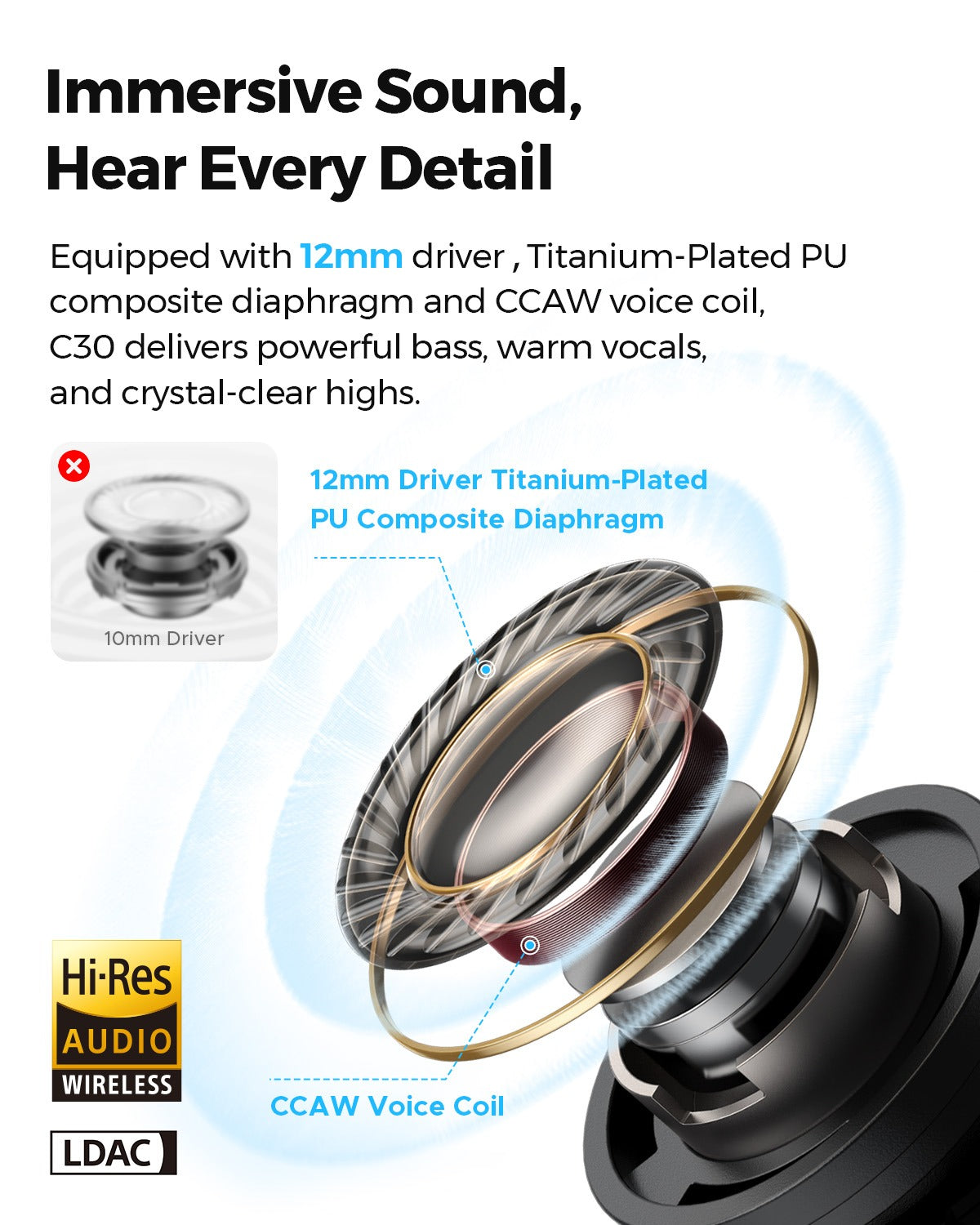 Audífonos Bluetooth Hi-Res TWS ANC SoundPEATS C30