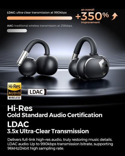 Audífonos Bluetooth Deportivos Open-Ear SoundPEATS Clip1