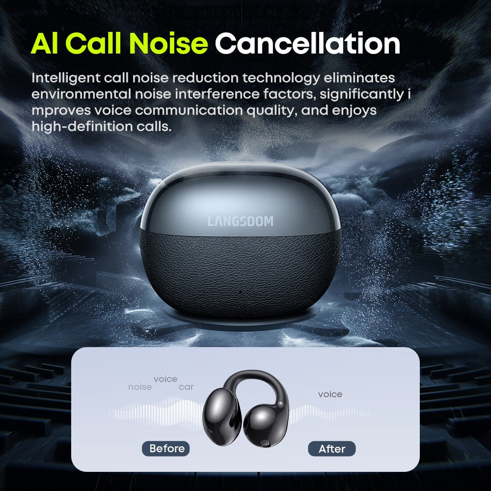 Audifonos Deportivos Inalámbricos IPX5 32h Langsdom TS30