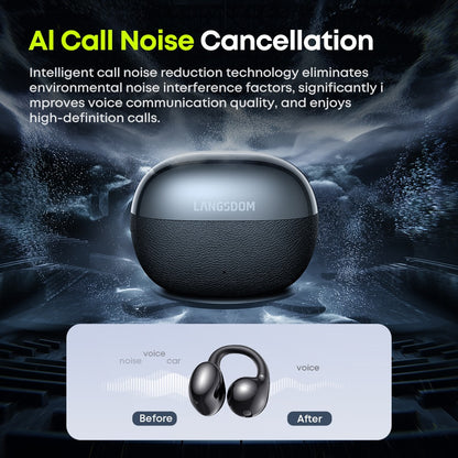 Audifonos Deportivos Inalámbricos IPX5 32h Langsdom TS30