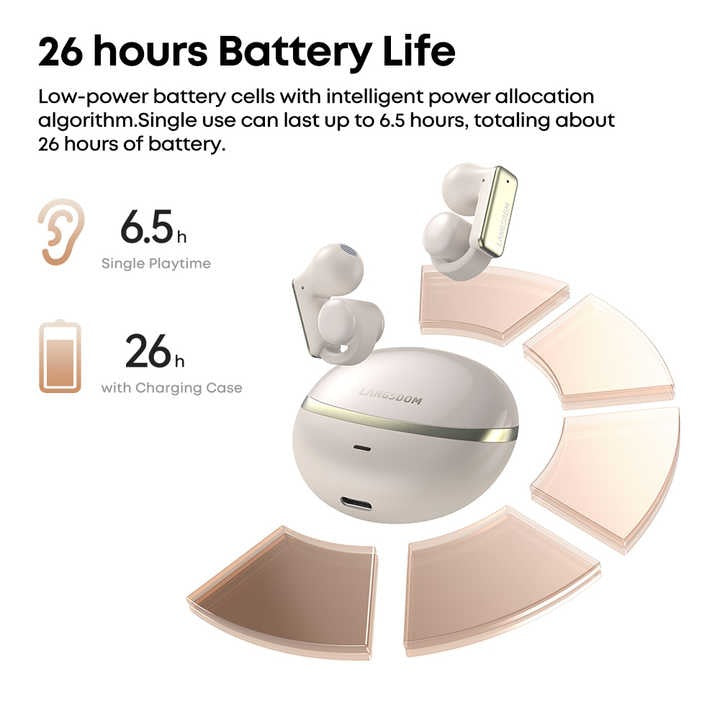 Audifonos Deportivos Inalámbricos IPX5 26h Langsdom TS28