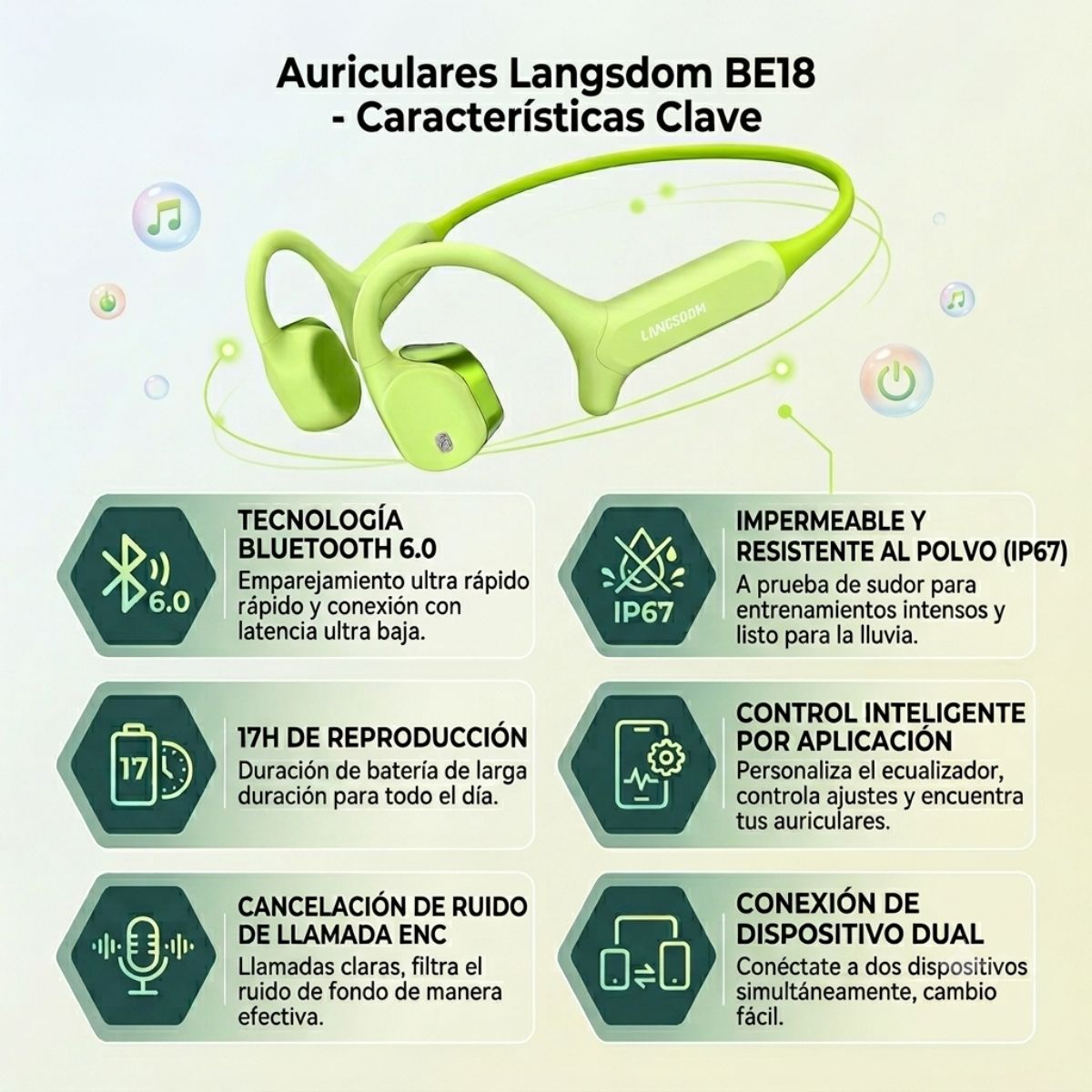 Audífonos Open Ear Deportivos IP67 APP Langsdom AirWave Max