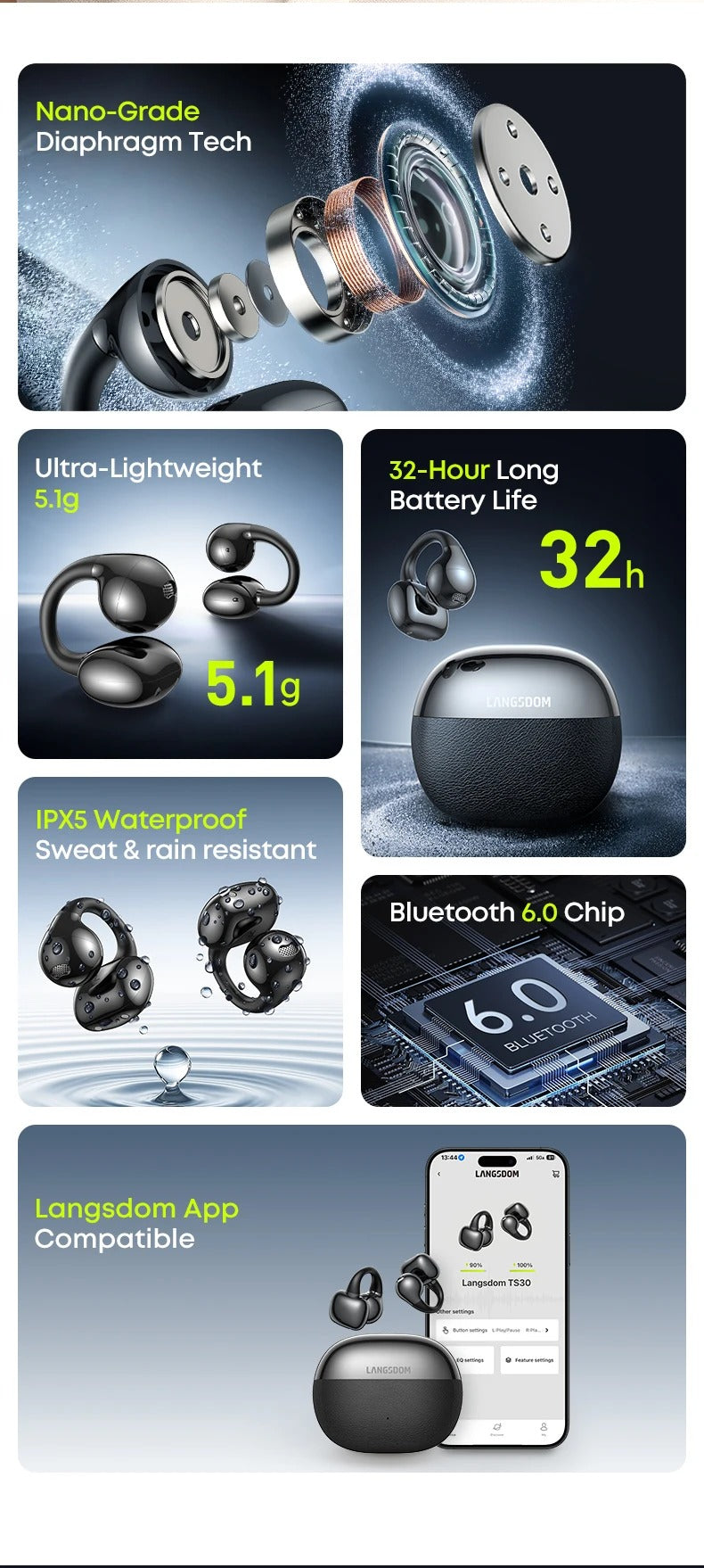 Audifonos Deportivos Inalámbricos IPX5 32h Langsdom TS30
