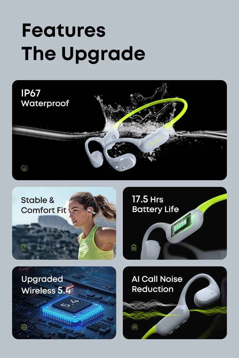 Audífonos Deportivos Conducción Ósea Ipx-7 Langsdom BE19