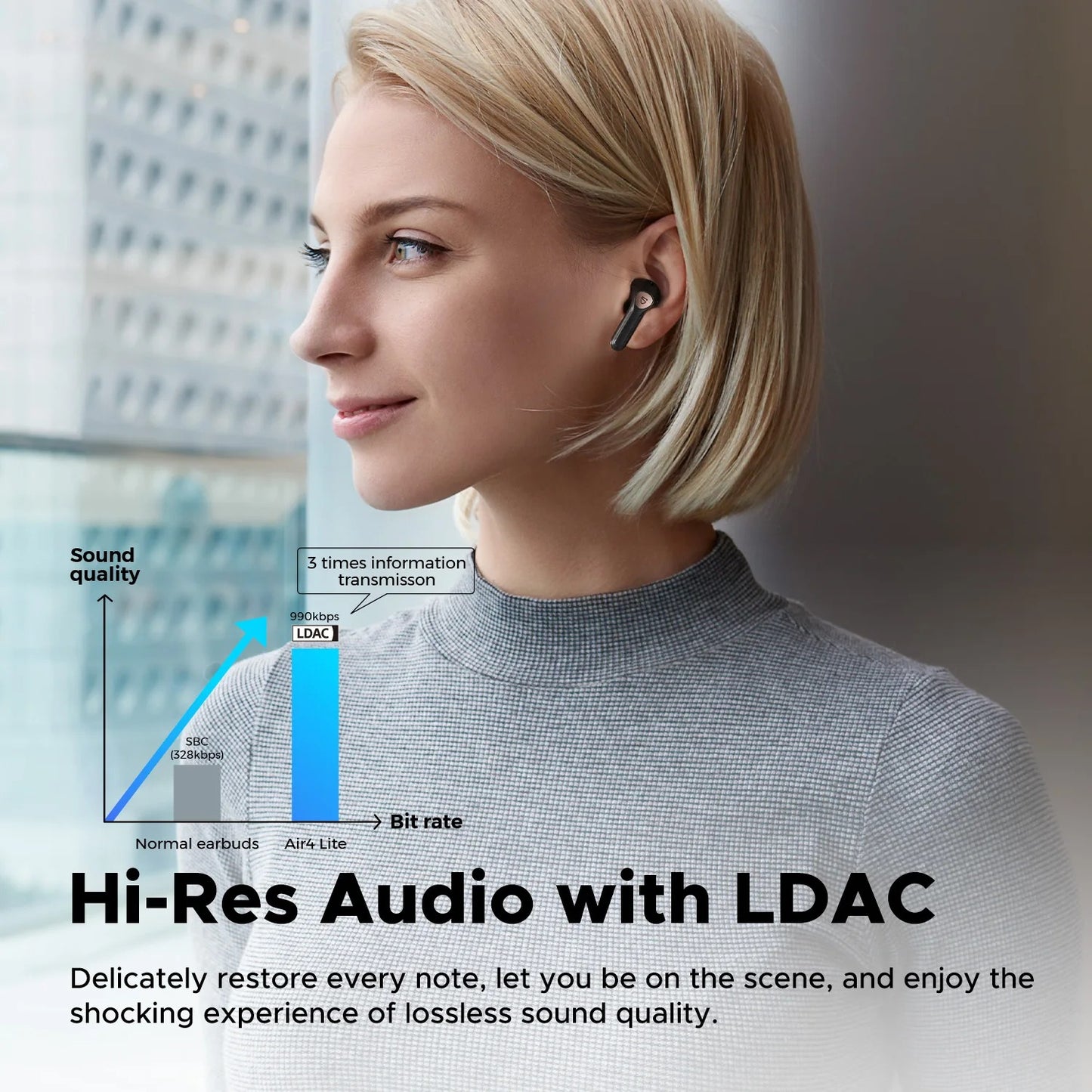 Audífonos Bluetooth SoundPEATS Air4 Lite Hi-Res con LDAC