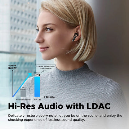Audífonos Bluetooth SoundPEATS Air4 Lite Hi-Res con LDAC