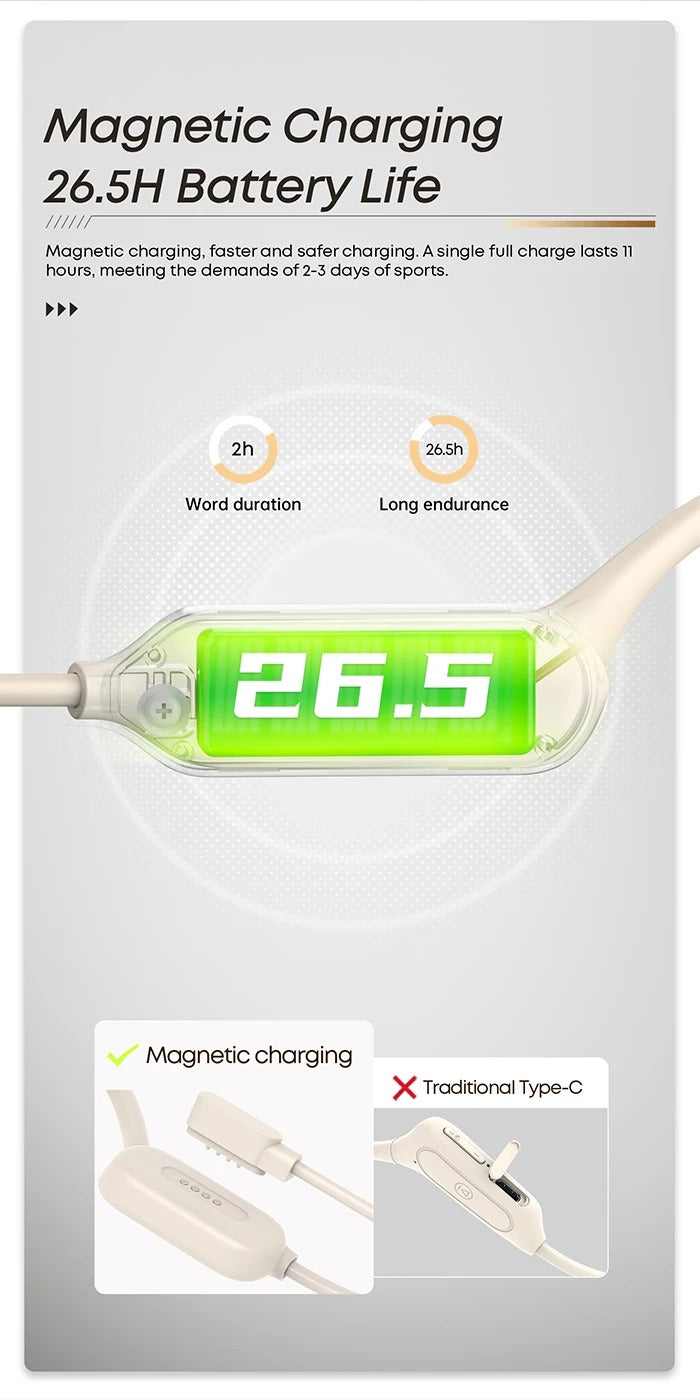 Audífonos Deportivos Conducción Ósea IPX5 Langsdom BE10