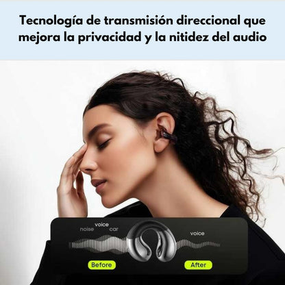 Audifonos Deportivos Inalámbricos IPX4 22h Langsdom TS22
