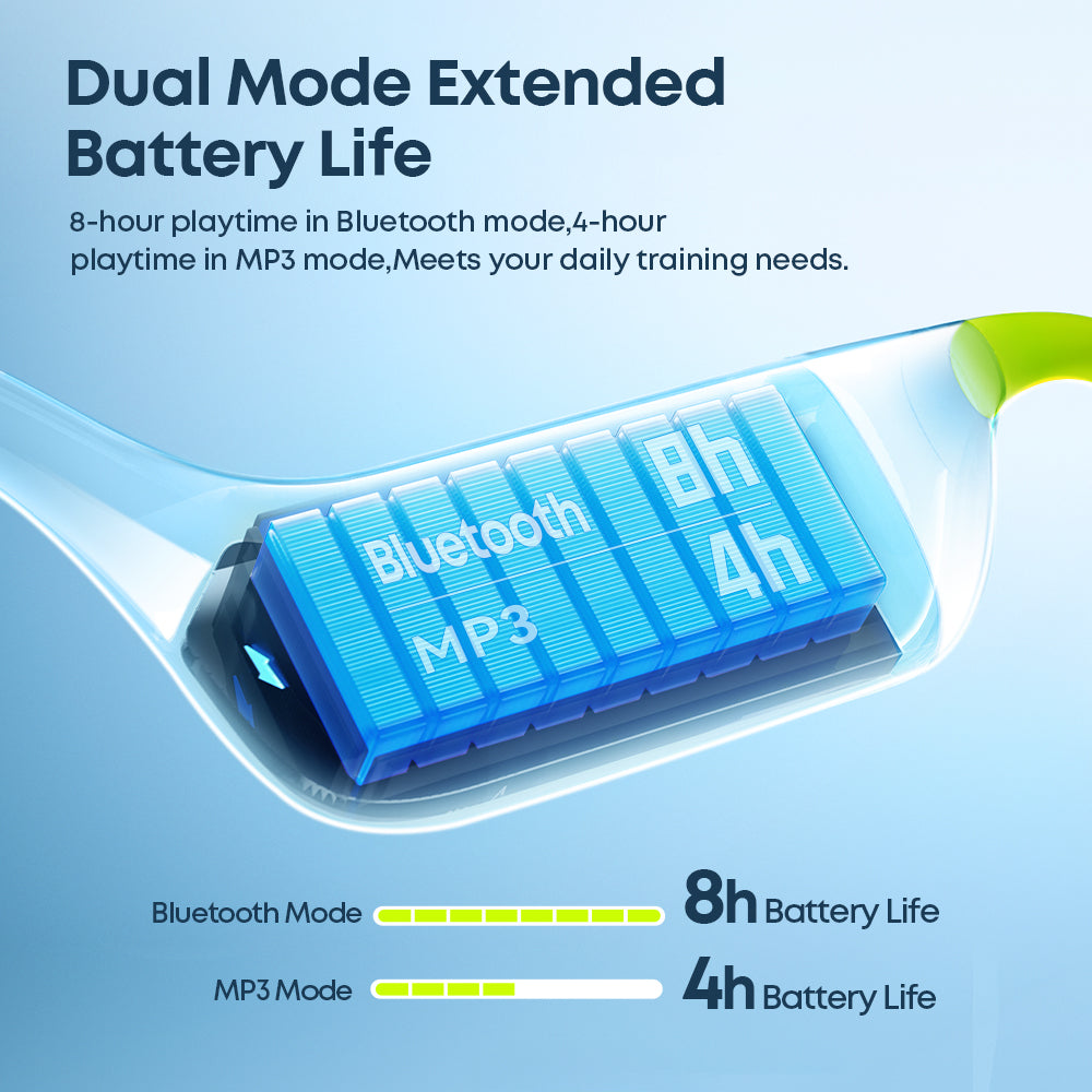 Audífonos Deportivos Impermeables IP68 Langsdom AirSwim Neo