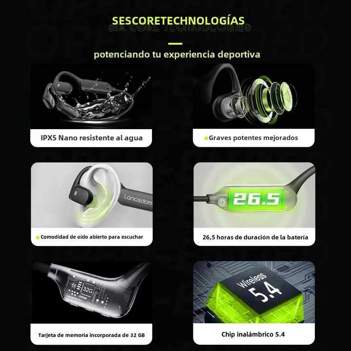 Audífonos Deportivos Conducción Ósea IPX5 Langsdom BE10