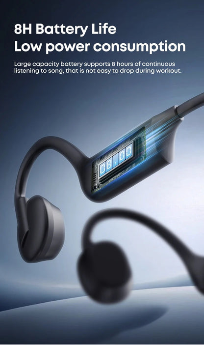 Audifonos Deportivos Conducción Ósea IPX5 8h Langsdom BE21