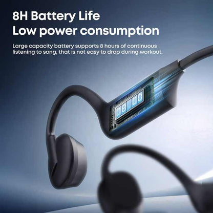 Audifonos Deportivos Conducción Ósea IPX5 8h Langsdom BE21