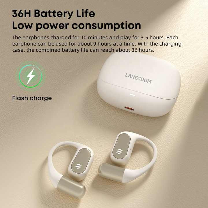 Audifonos Deportivos Bluetooth IPX5 HiFi 36h Langsdom TE09