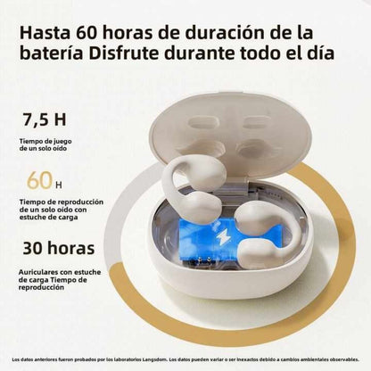 Audifonos Deportivos Inalámbricos IPX5 60h Langsdom ClipBuds