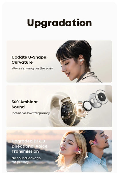 Audifonos Deportivos Inalámbricos IPX5 60h Langsdom ClipBuds