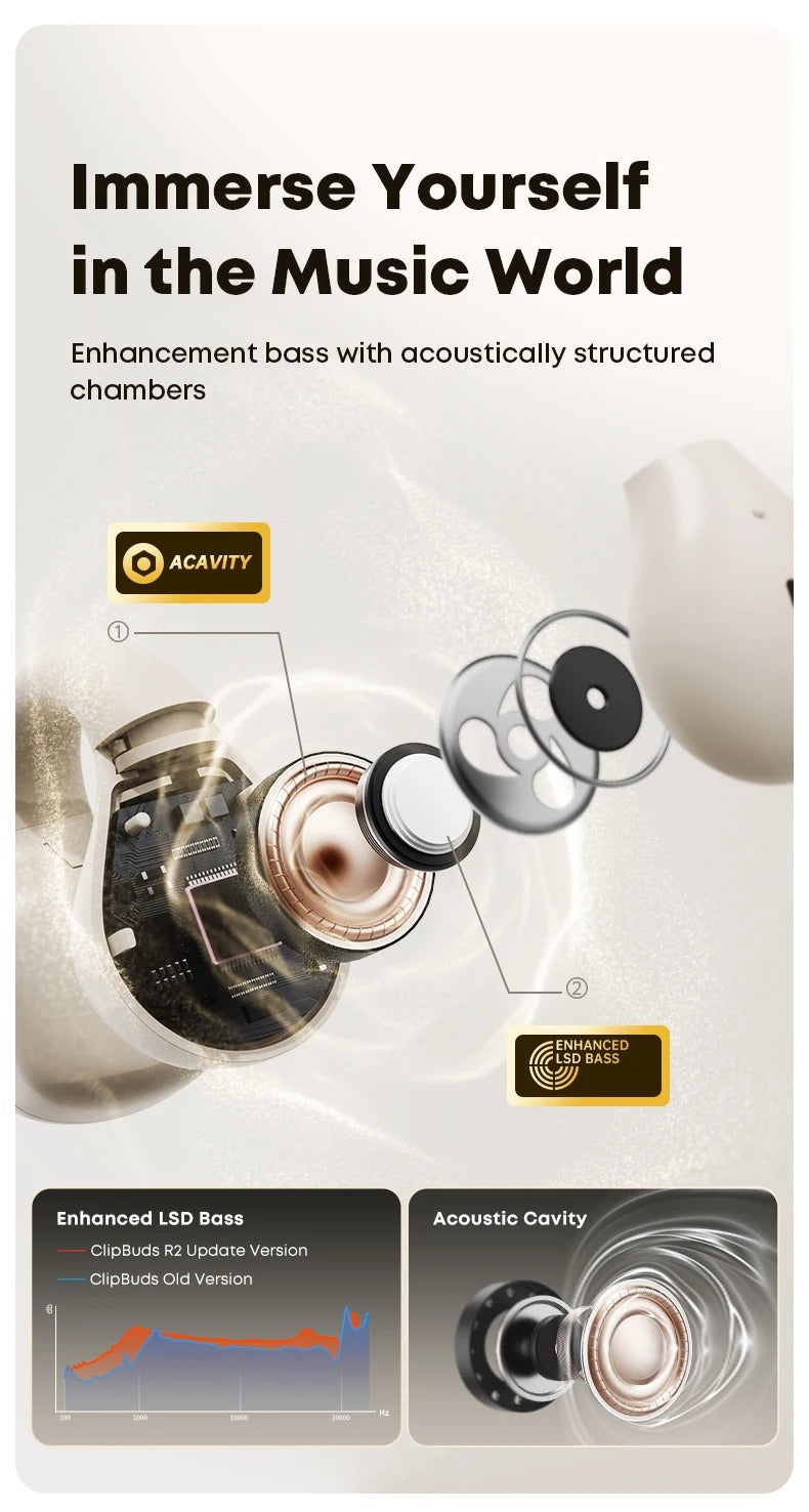 Audifonos Deportivos Inalámbricos IPX5 60h Langsdom ClipBuds