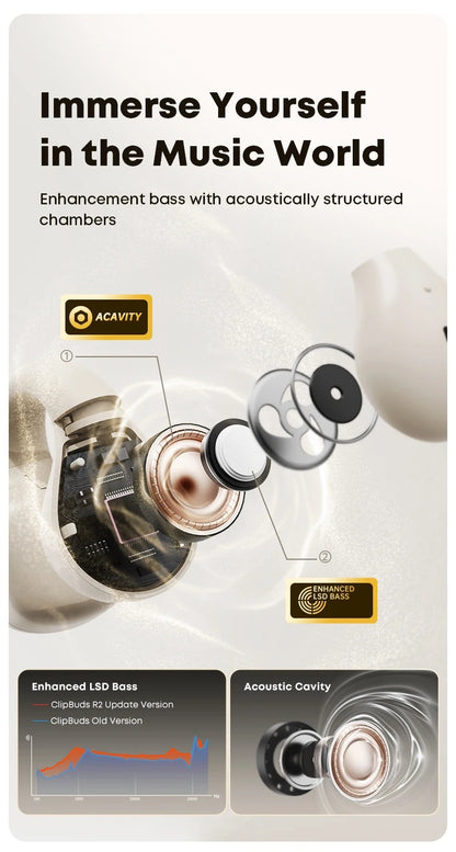 Audifonos Deportivos Inalámbricos IPX5 60h Langsdom ClipBuds