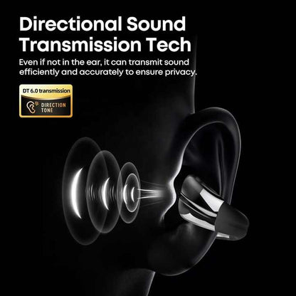 Audifonos Deportivos Inalámbricos IPX4 22h Langsdom TS22