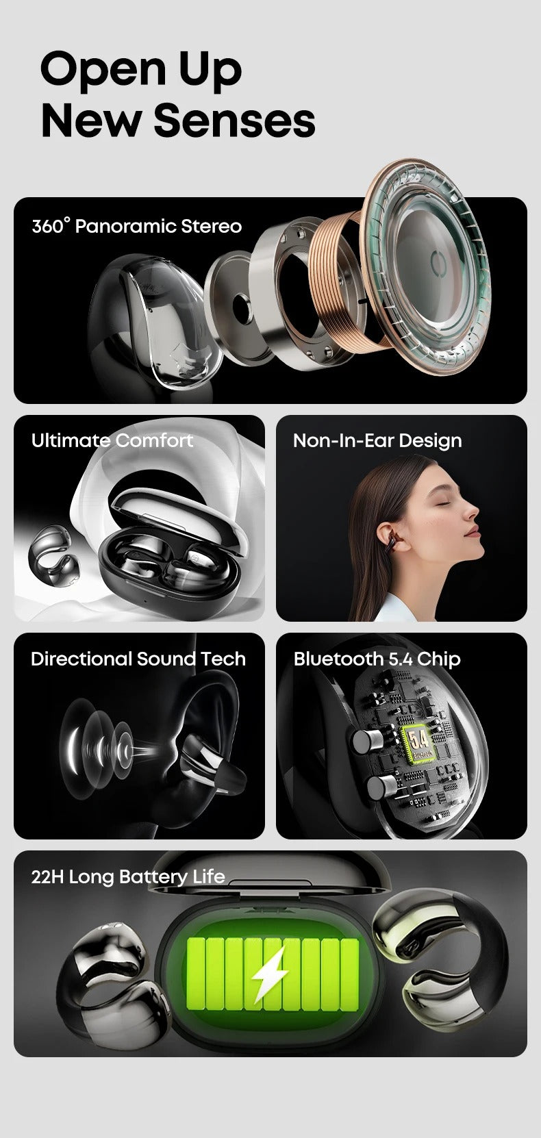 Audifonos Deportivos Inalámbricos IPX4 22h Langsdom TS22