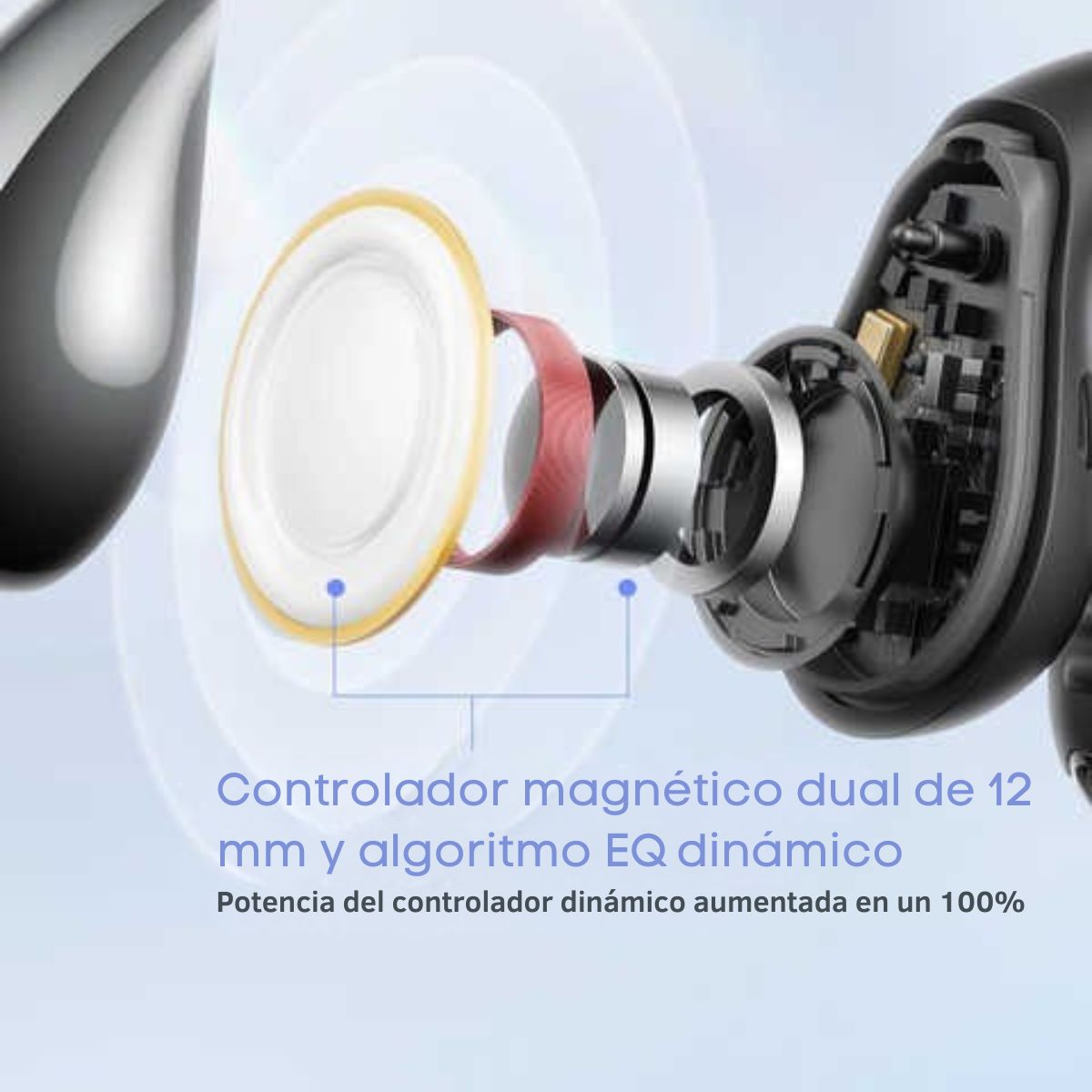 Audifonos Inalambrico ENC IPX5 SoundPeats PearlClip Pro