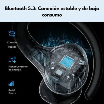 Audífonos Deportivos Bluetooth 5.3 SoundPEATS Wings2 Ganchos
