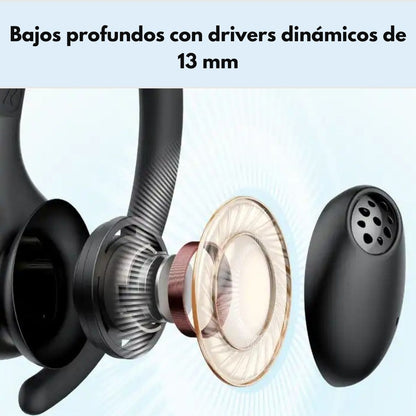 Audífonos Deportivos Bluetooth 5.3 SoundPEATS Wings2 Ganchos