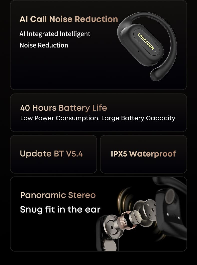 Audífonos Langsdom TS19 Bluetooth 5.4T WS Conducción Aerea