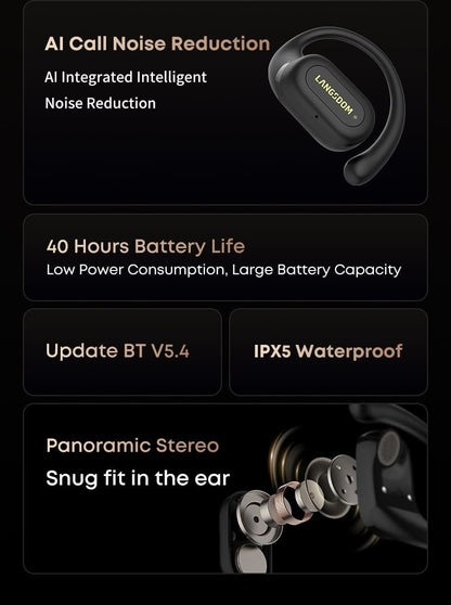 Audífonos Langsdom TS19 Bluetooth 5.4T WS Conducción Aerea