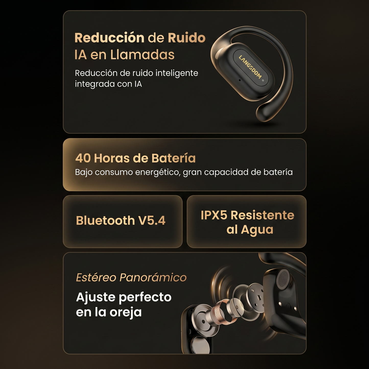 Audífonos Langsdom TS19 Bluetooth 5.4T WS Conducción Aerea