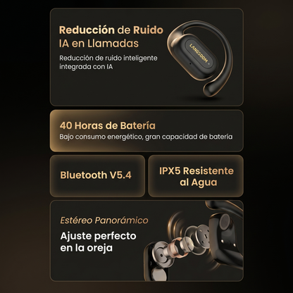 Audífonos Langsdom TS19 Bluetooth 5.4T WS Conducción Aerea